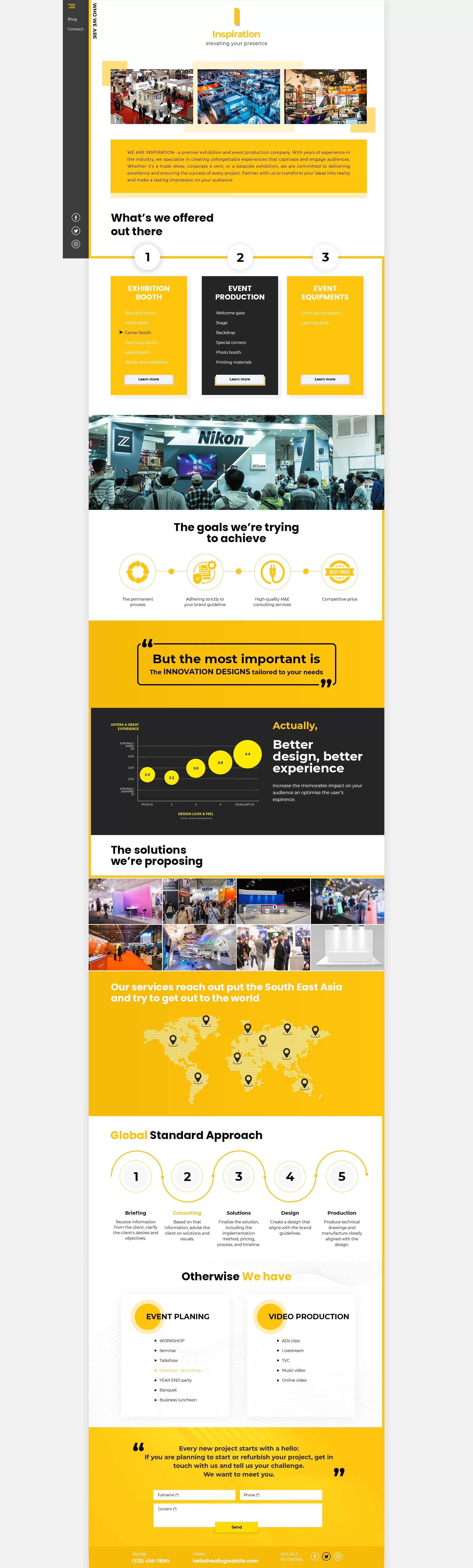 Dự án thiết kế website Công ty Inspiration Media Advertising